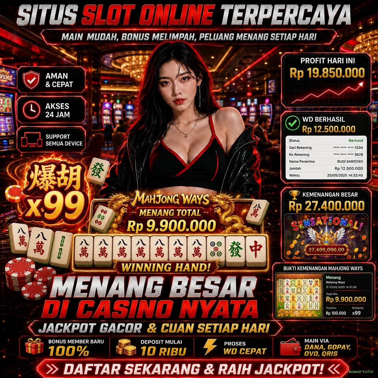 Ulasan Fitur Terbaik yang Ditawarkan mawartoto