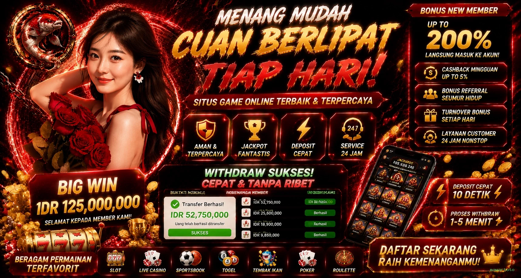 Mengungkap Ragam Permainan di mawartoto