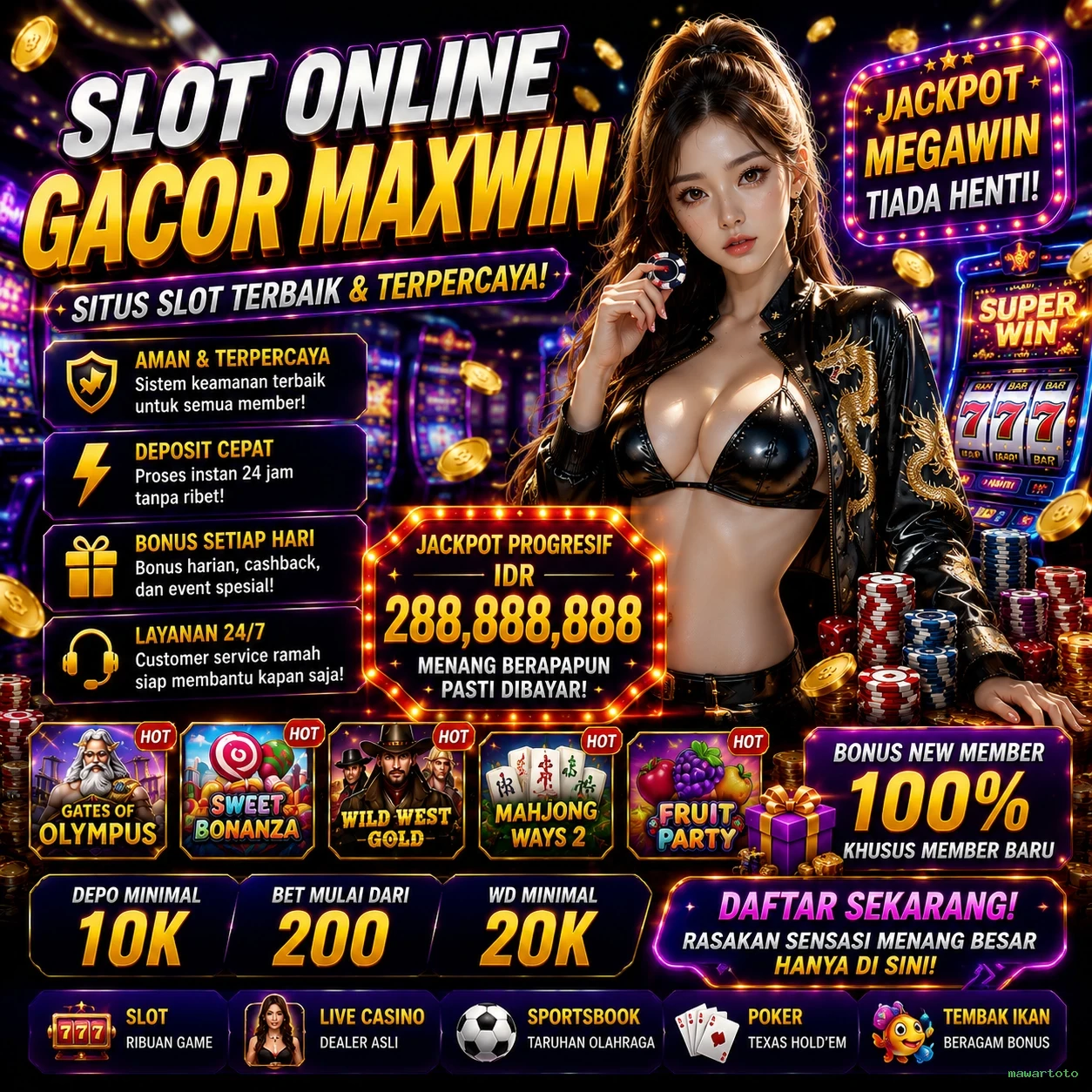 mawartoto Dukungan Pelanggan